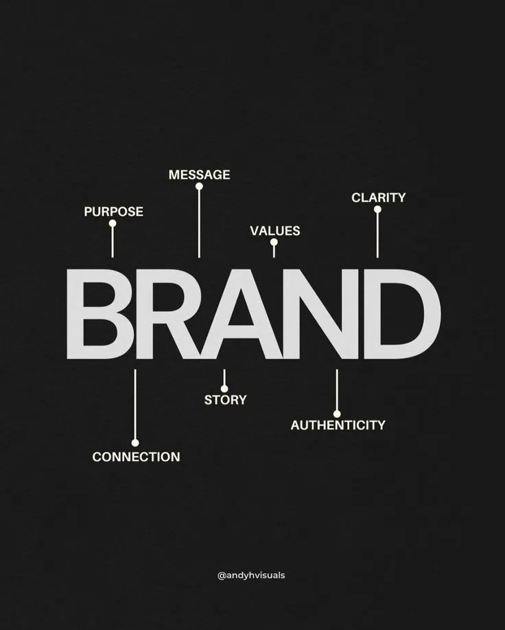 ANALYTICS &
OPTIMIZATION